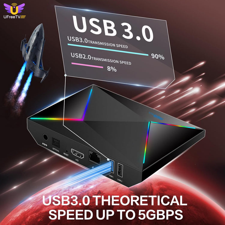 Ufree box R69 plus smart Streaming Box for tv  8K/4k HDR-Android 14.0