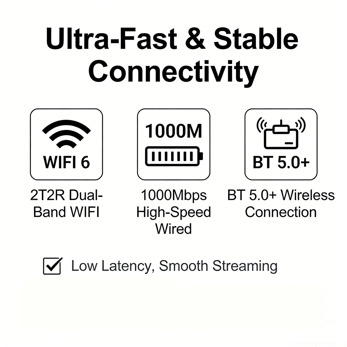 Ufree Tv box Easy Set up smart Streaming Box for tv  8K/4k HDR-Android 14.0
